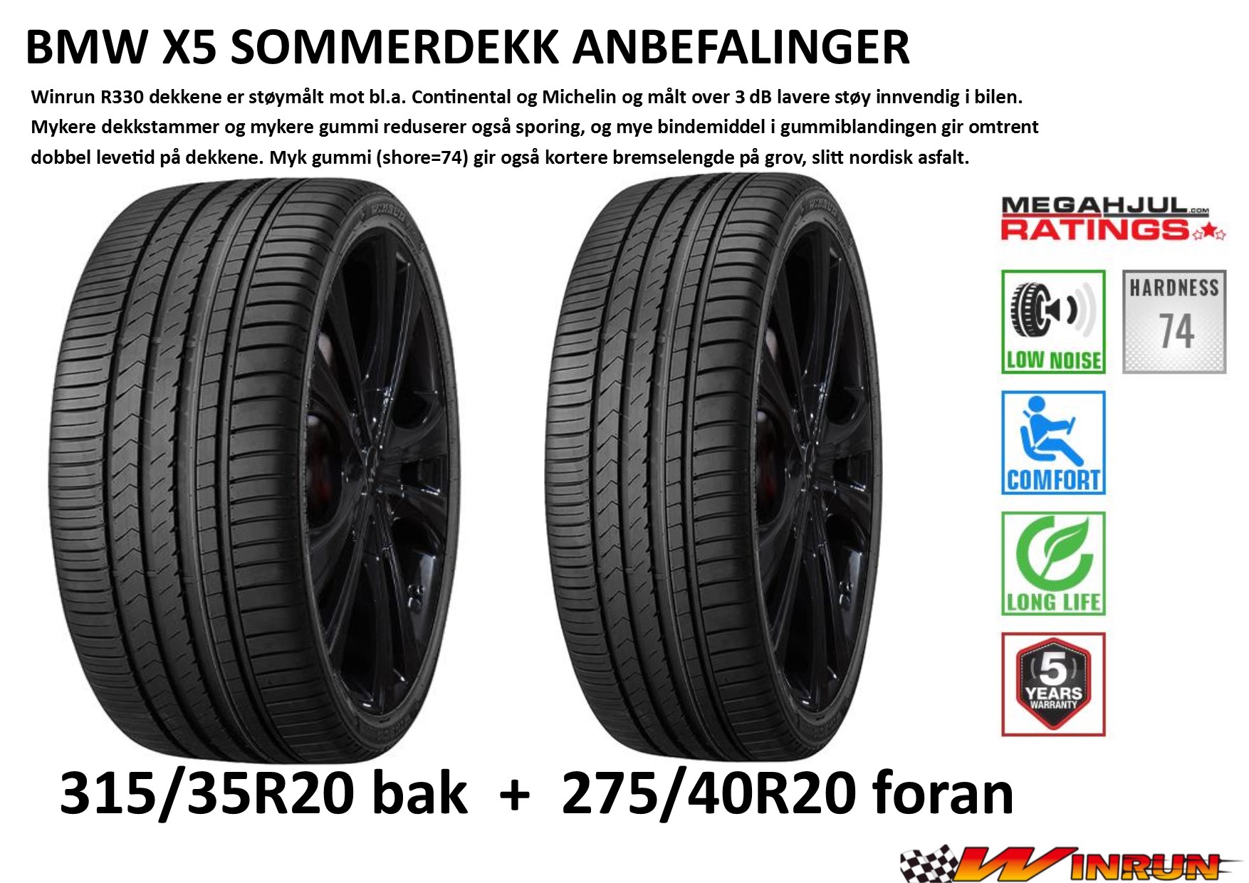 BMW X5 blir fin på veiene med myke comfortdekk fra Winrun. En velprøvd anbefaling